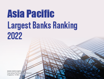 AB700 Largest Banks Ranking Report 2022